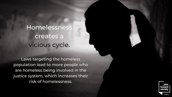 Homelessness Poster