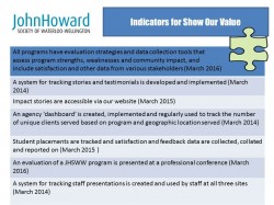 JHS Waterloo-wellington indicators for show our value