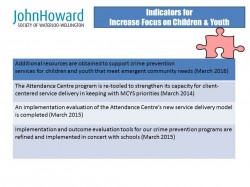 JHS Waterloo-wellington indicators for increase focus on children and youth
