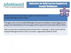 JHS Waterloo-wellington indicators for build service supports in guelph/wellington