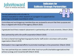 JHS Waterloo-wellington indicators for cultivate strategic partnerships