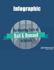 Cover of The mounting costs of bail and remand in ontario infographic