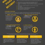 What are police records infographic